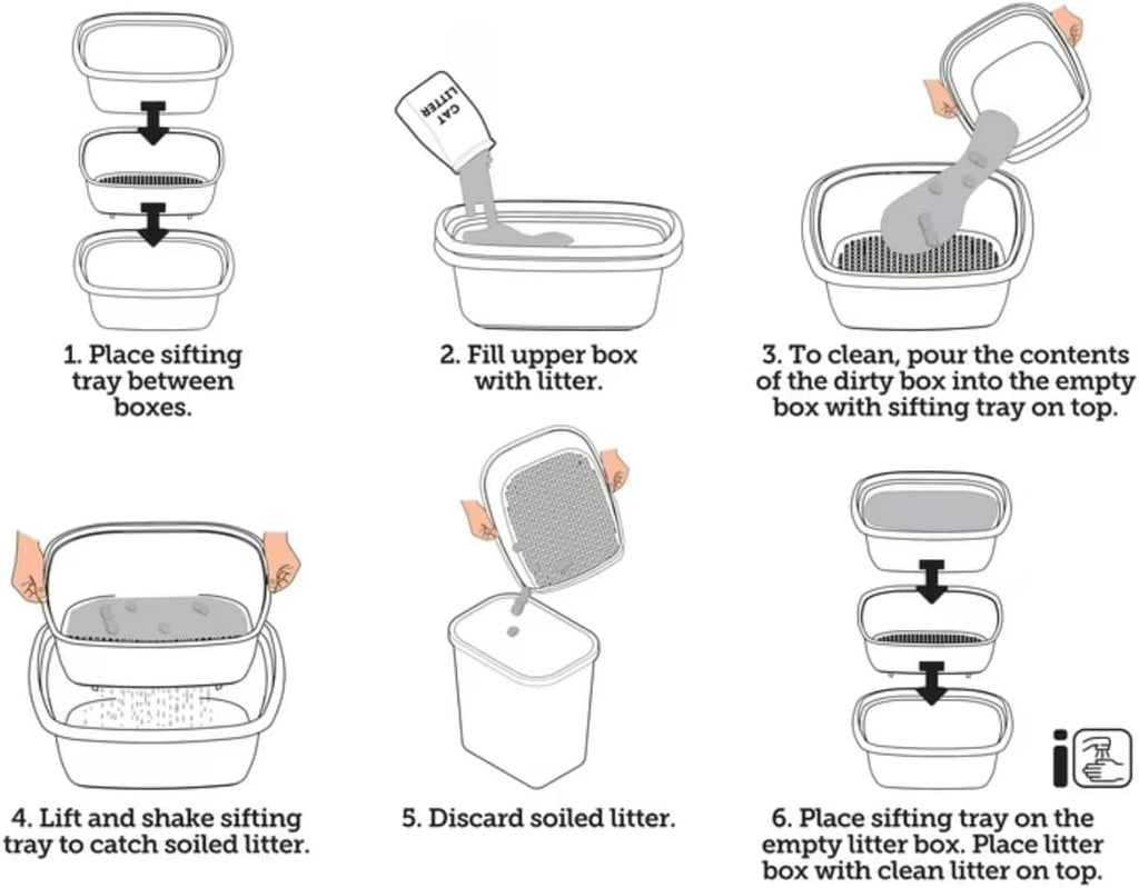3-Piece Sifting Cat Litter Box Set X36704