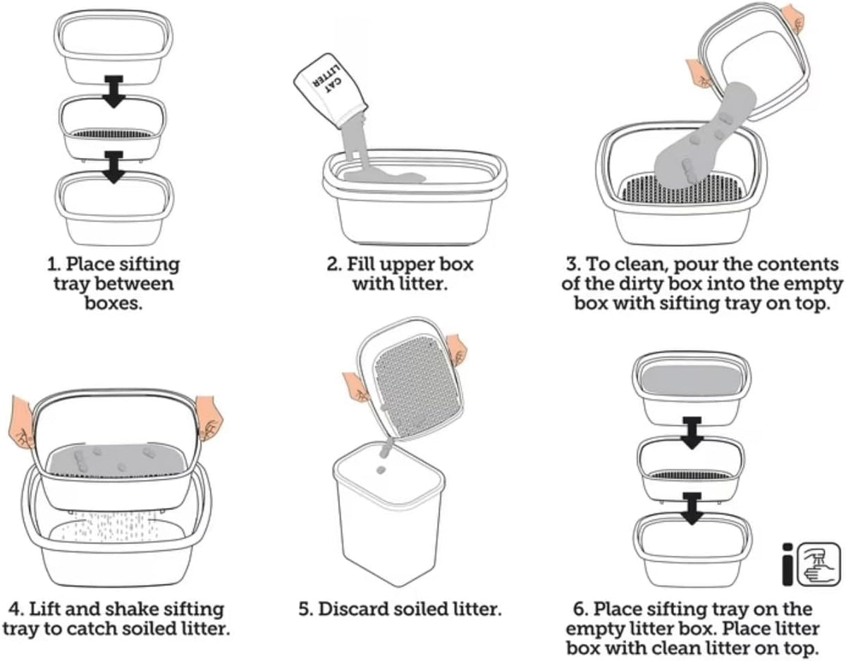 3-Piece Sifting Cat Litter Box Set X36704