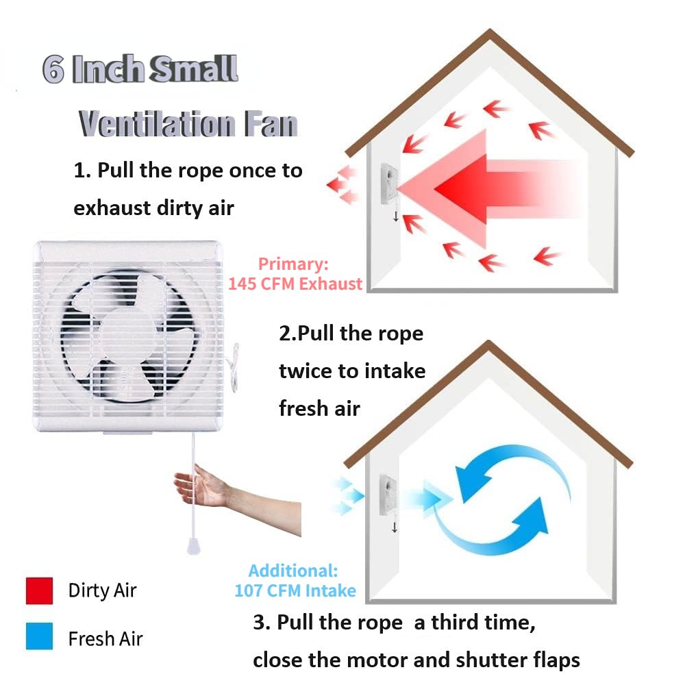 6" Reversible Window Exhaust Fan K696