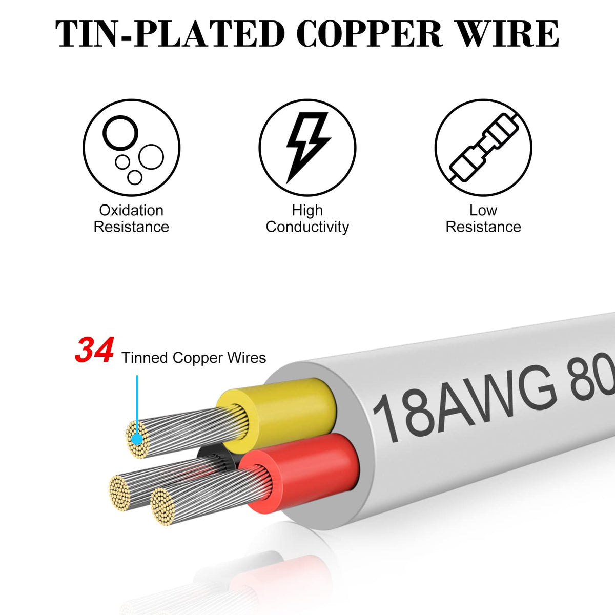 200W 12V LED Power Supply & 50FT 18 Gauge Wire M280