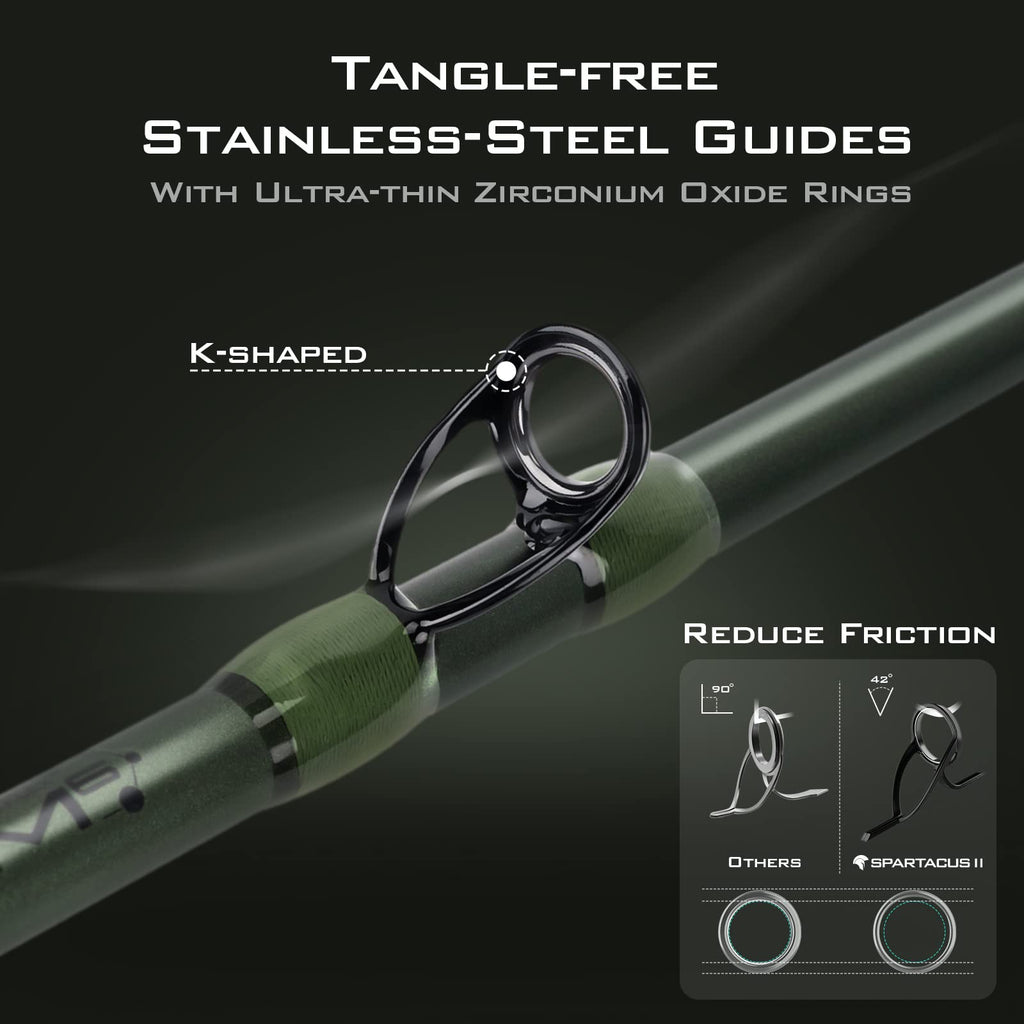 Spinning & Casting Fishing Rods X650