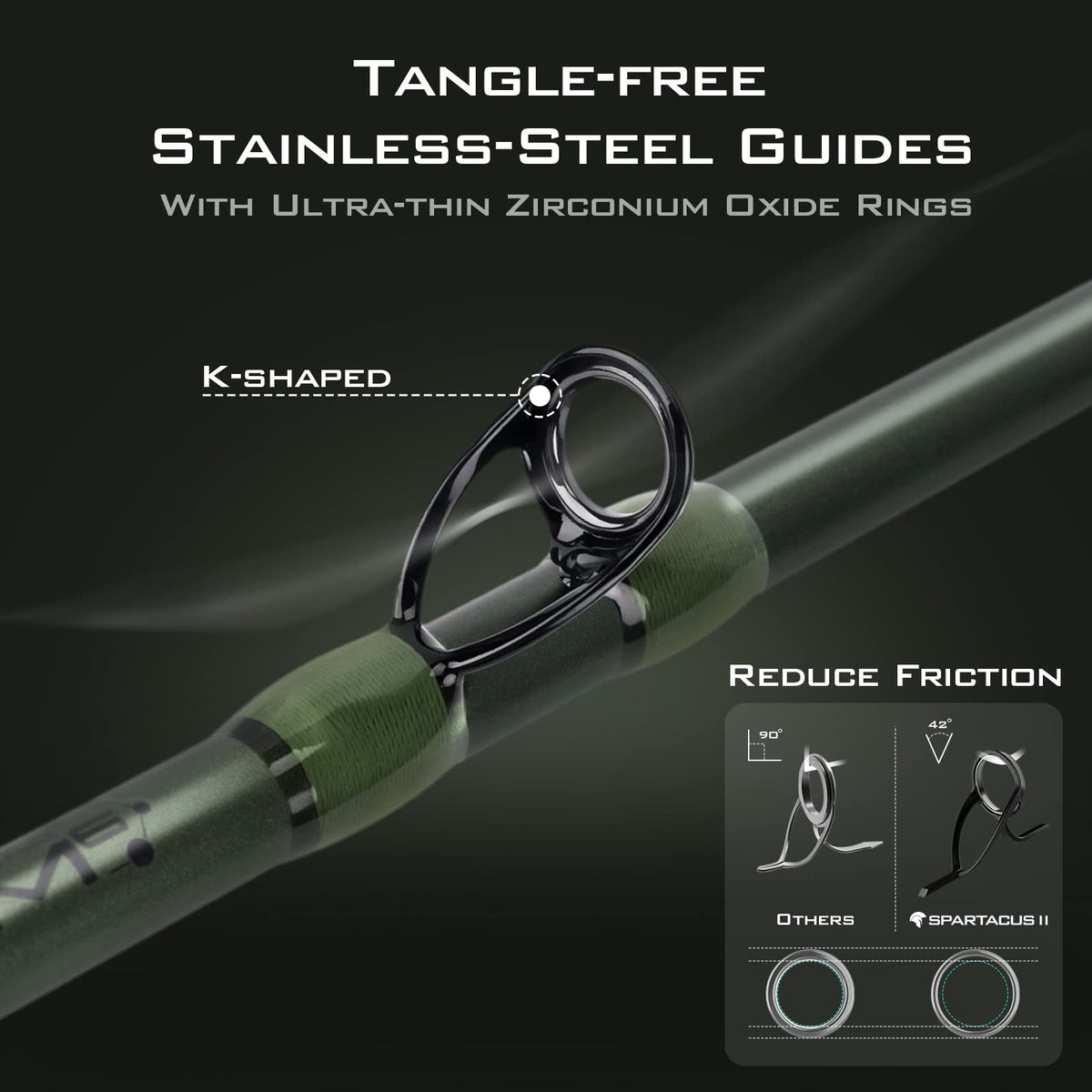 Spinning & Casting Fishing Rods X650
