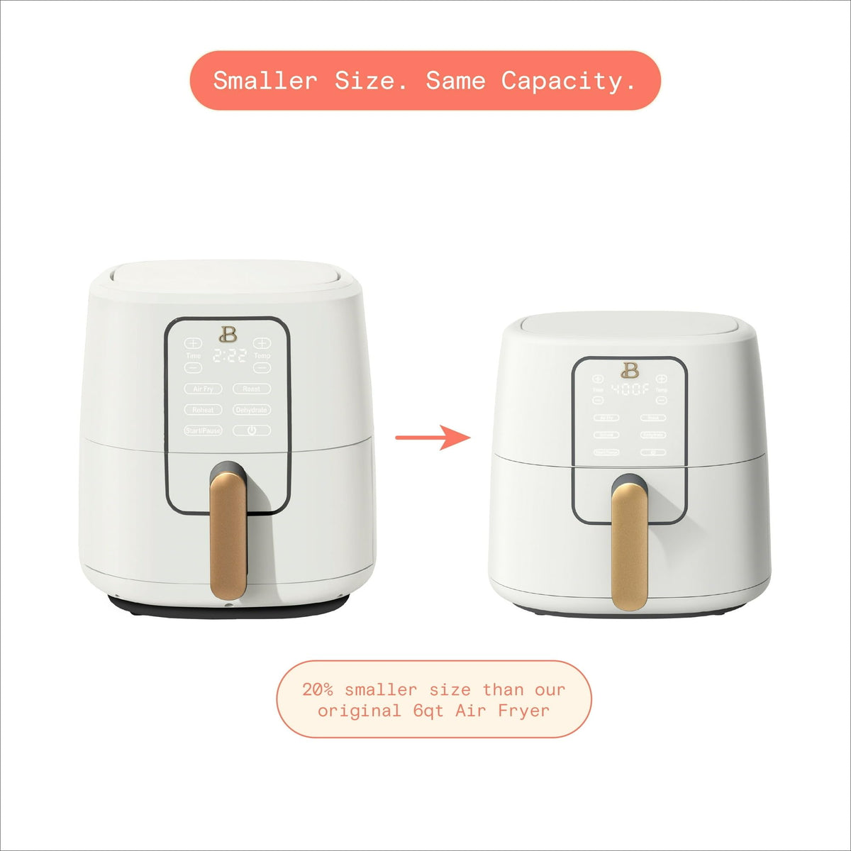 6 Quart Air Fryer with Touch-Activated Display, 4-in-1 Countertop Air Fryer 1750W, Nonstick Dishwasher Safe, White Icing E596892