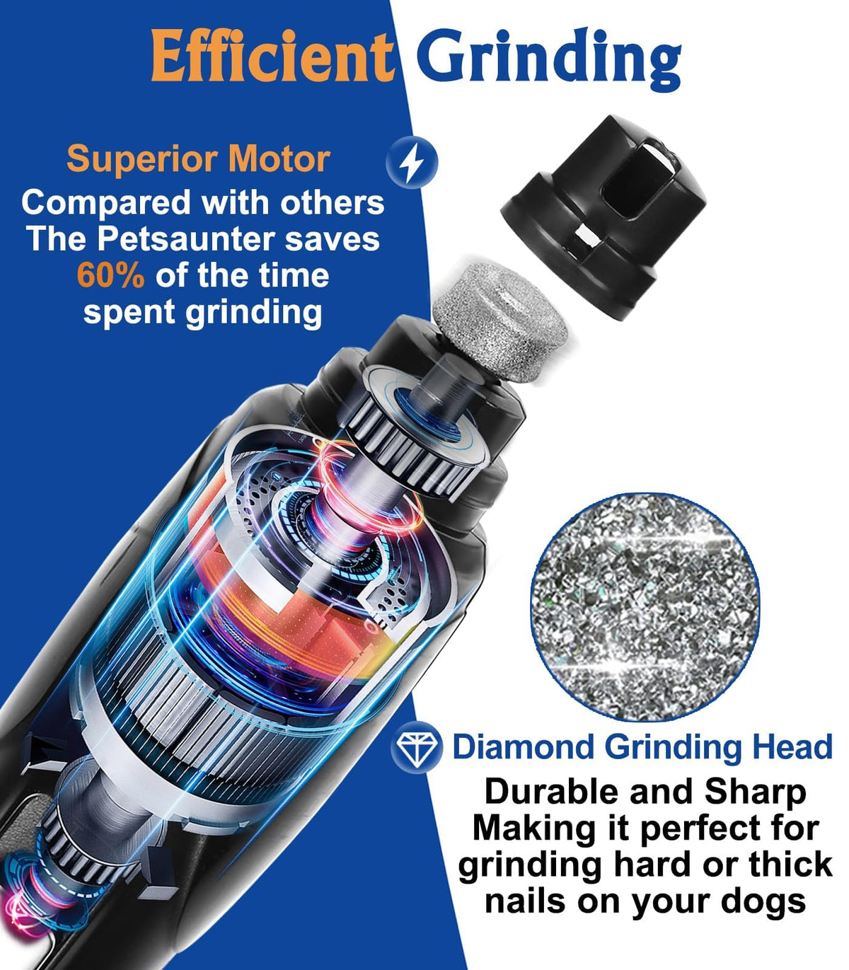 Dog Nail Grinder with LED Light S326