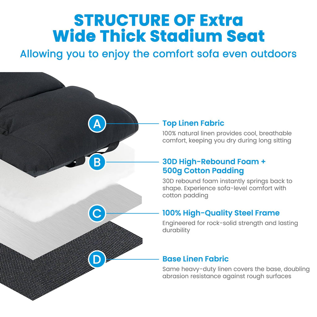 4.7" Extra Thick Stadium Seats for Bleachers with Back Support F958