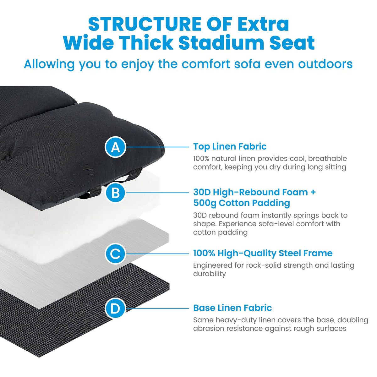 4.7" Extra Thick Stadium Seats for Bleachers with Back Support F958