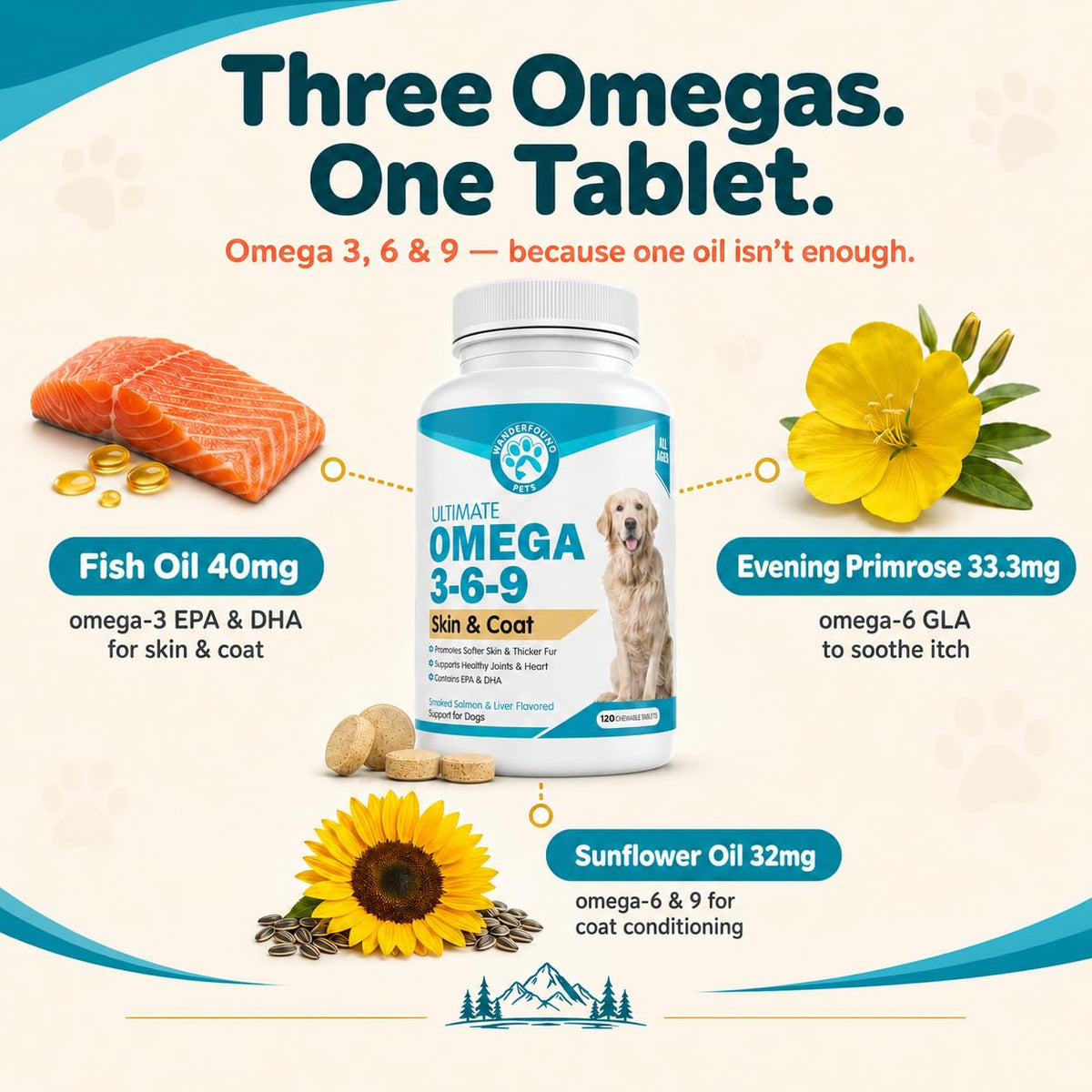 Omega 3-6-9 Fish Oil Chewable Tablets A5733