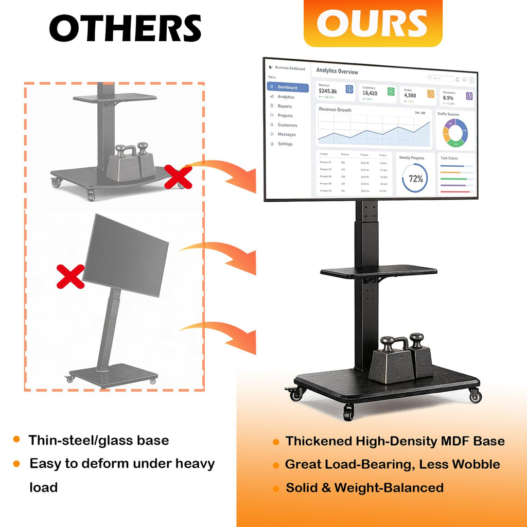 Rolling TV Stand with Wheels for 30-75 Inch TVs N925