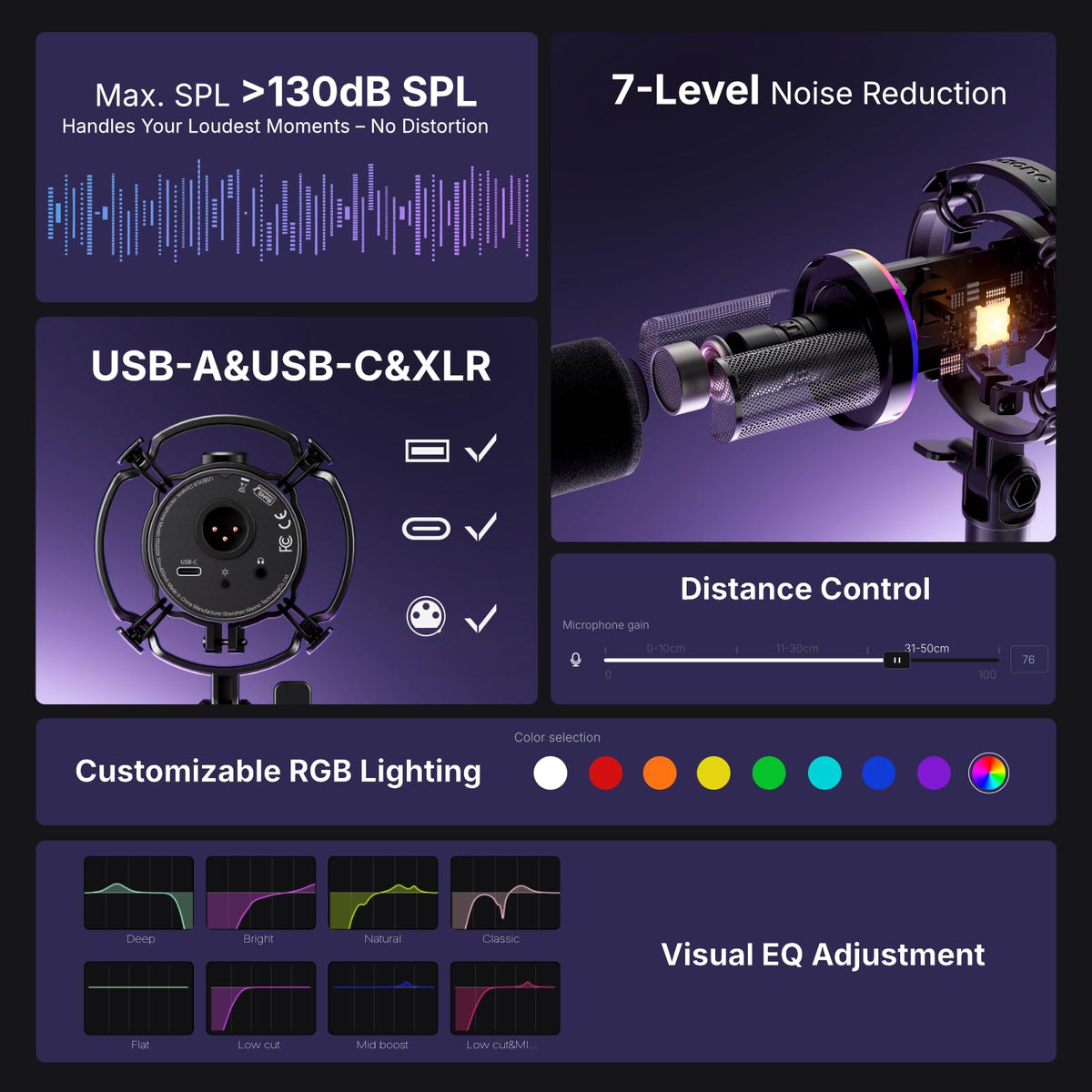 XLR/USB Dynamic Microphone Kit B444