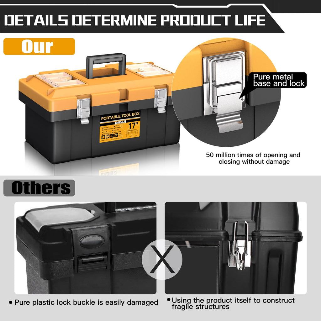 4 In 1 Portable Tool Box Set A9899