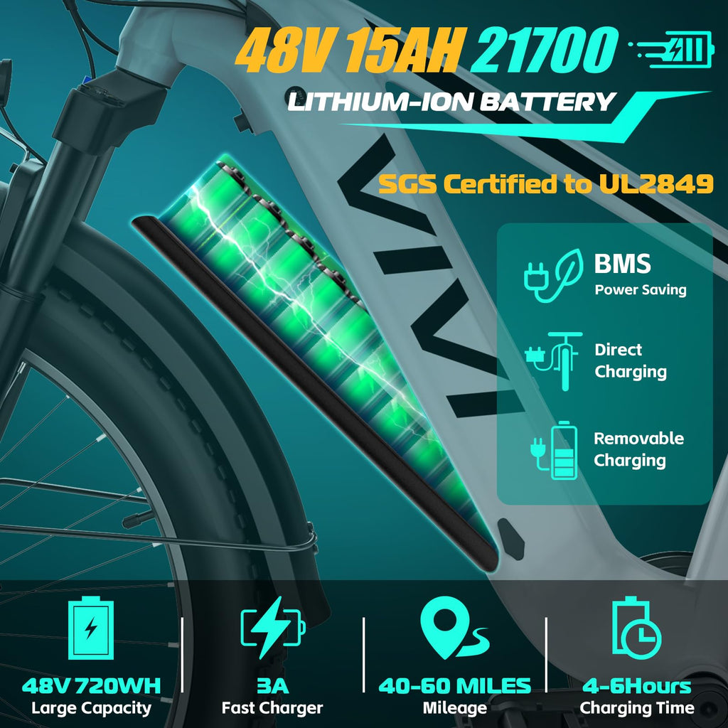 Electric Bike 26 x 4.0 Fat Tire 1500W Peak Motor Z89062