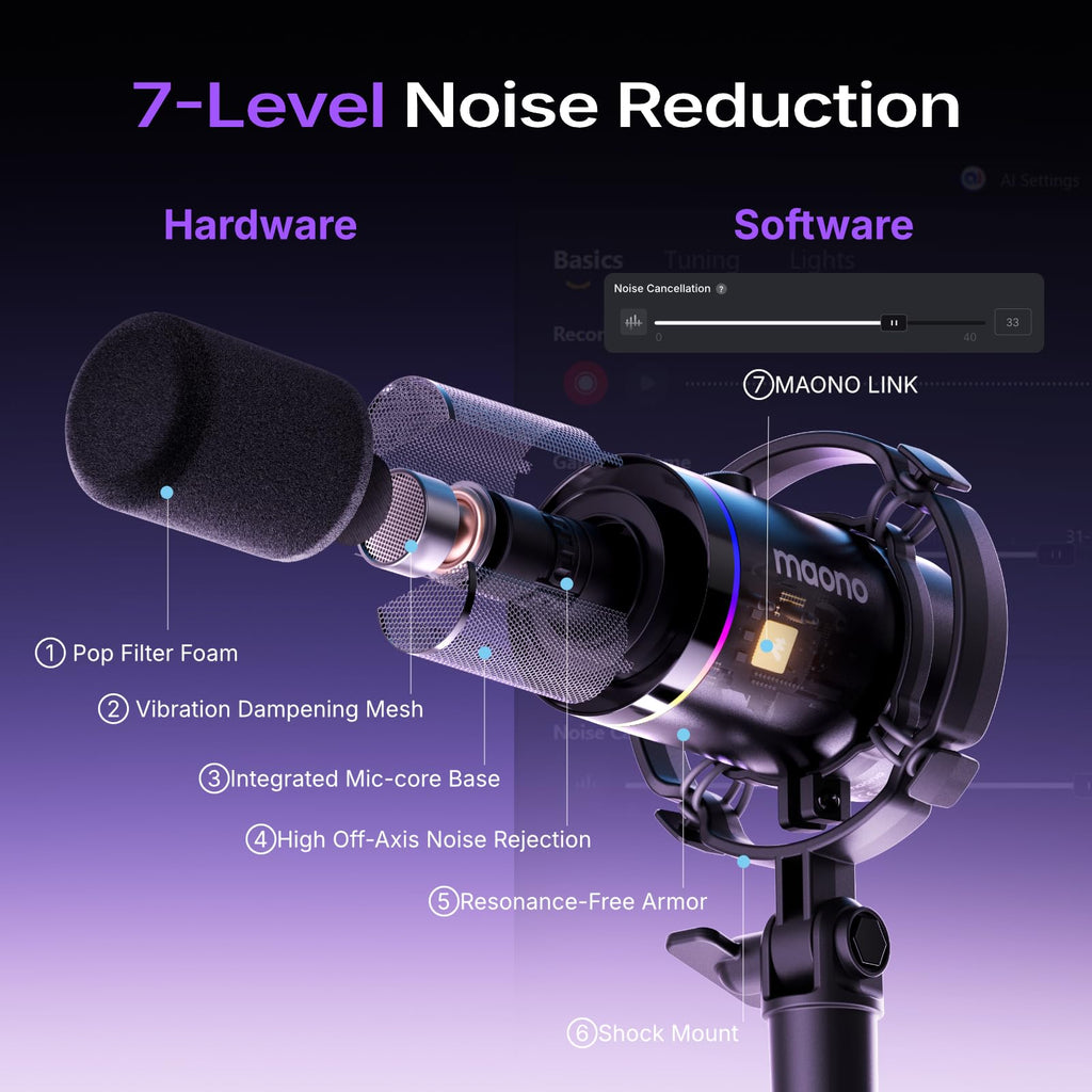 XLR/USB Dynamic Microphone Kit B444