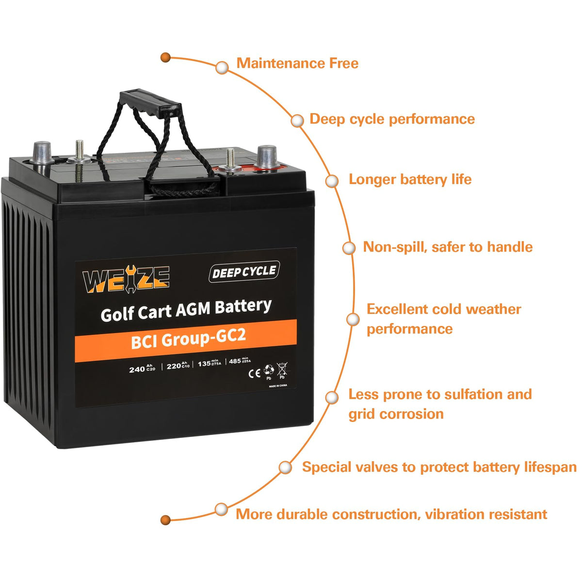 6V 240ah Deep Cycle AGM Battery B5014