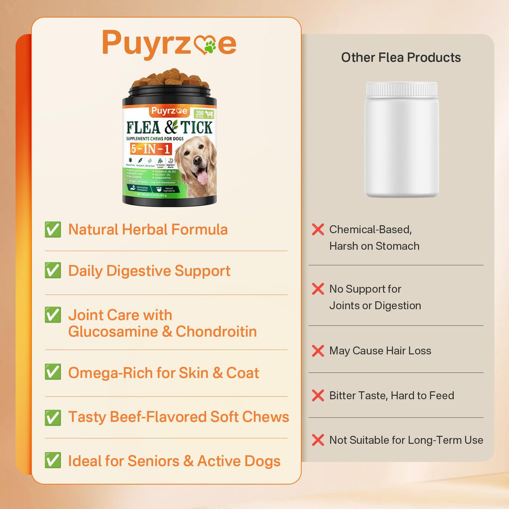 Flea and Tick Prevention for Dogs Chew V855001