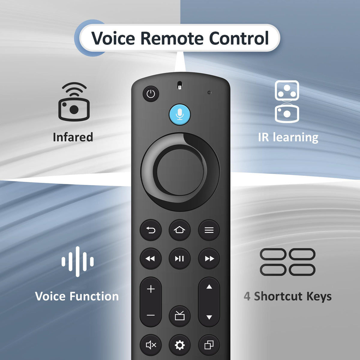 Replacement Fire Stick Remote C467195