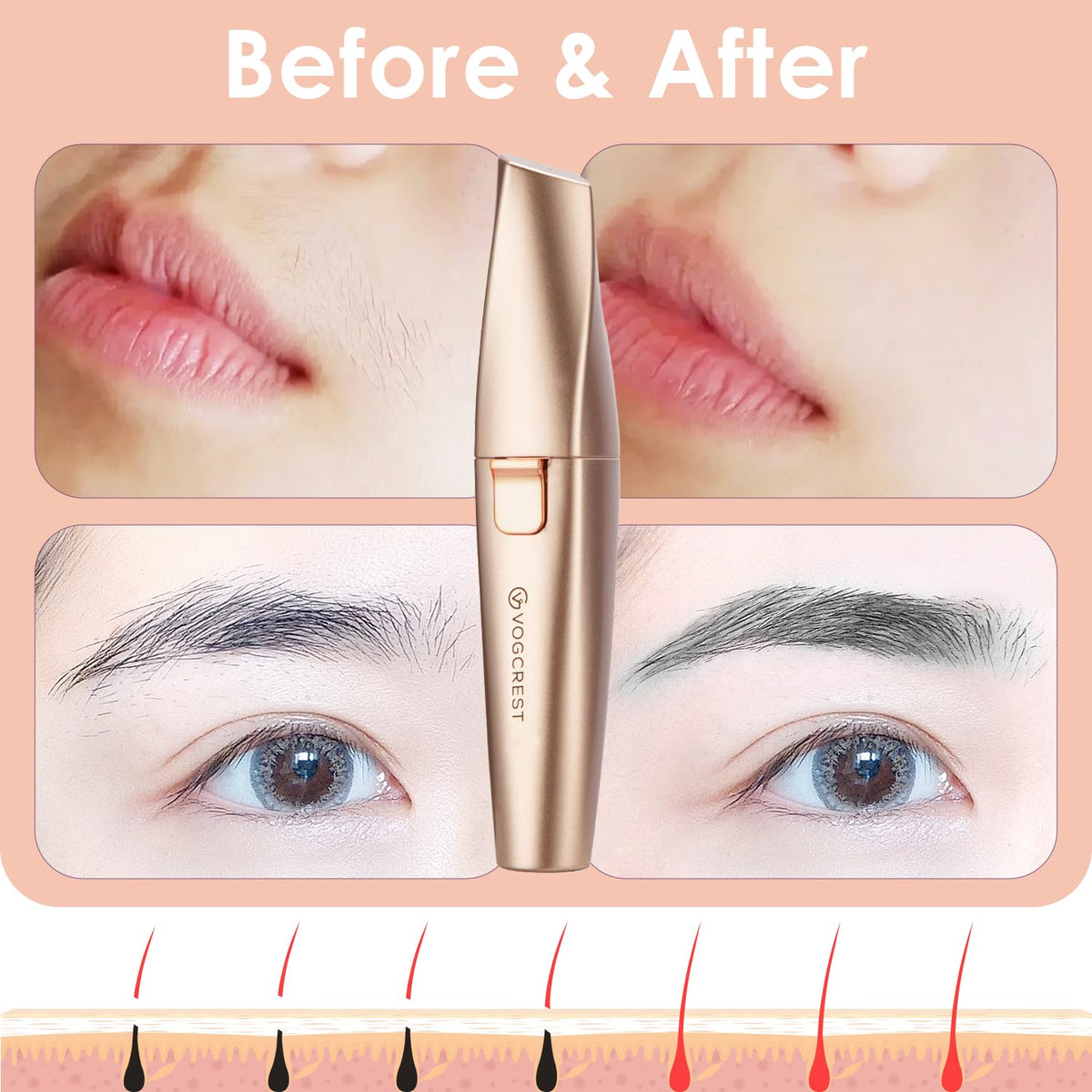 2 in1 Eyebrow Facial Trimmer with Replacement Heads F483