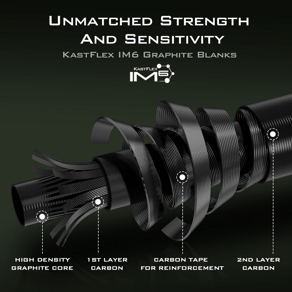 Spinning & Casting Fishing Rods X650