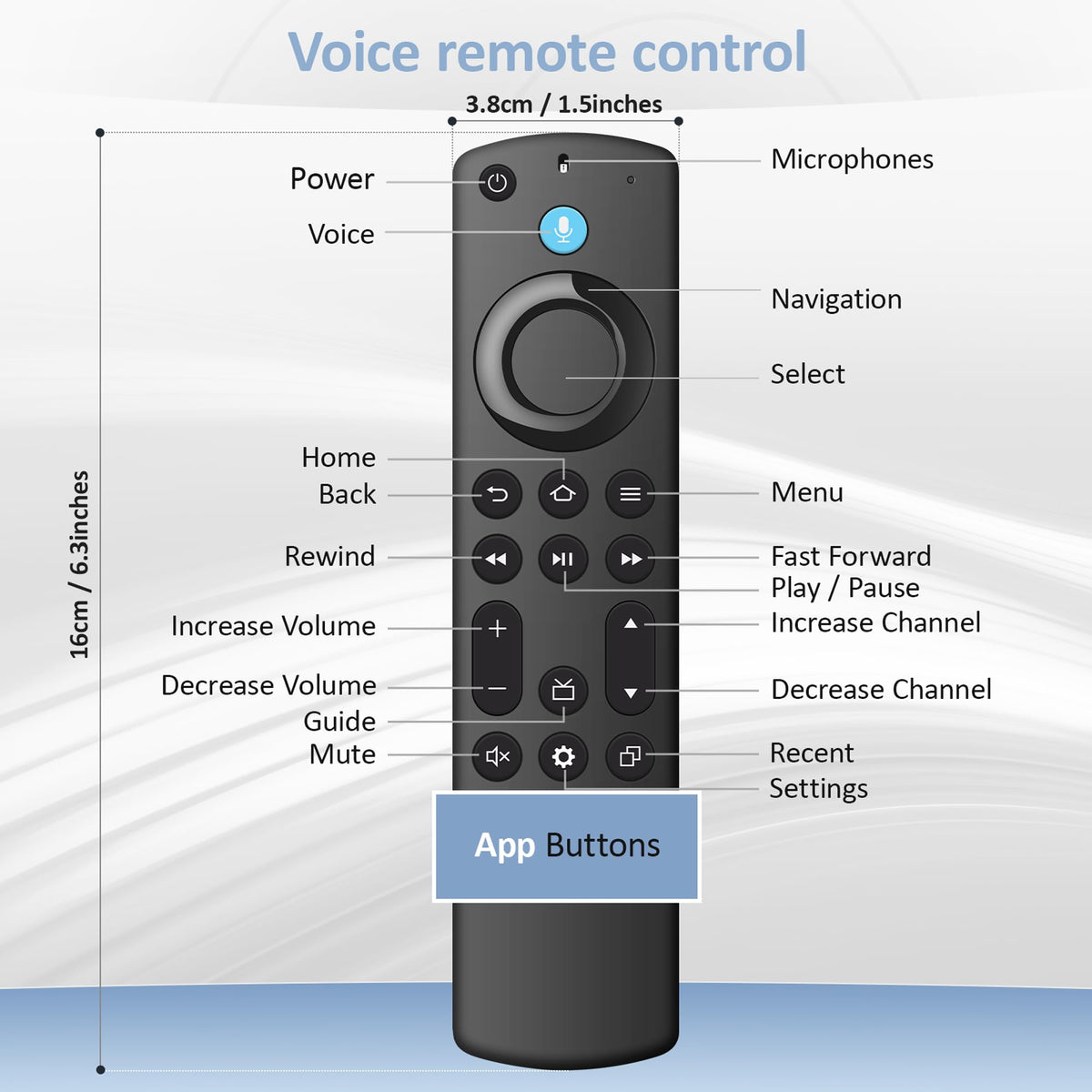Replacement Fire Stick Remote C467195