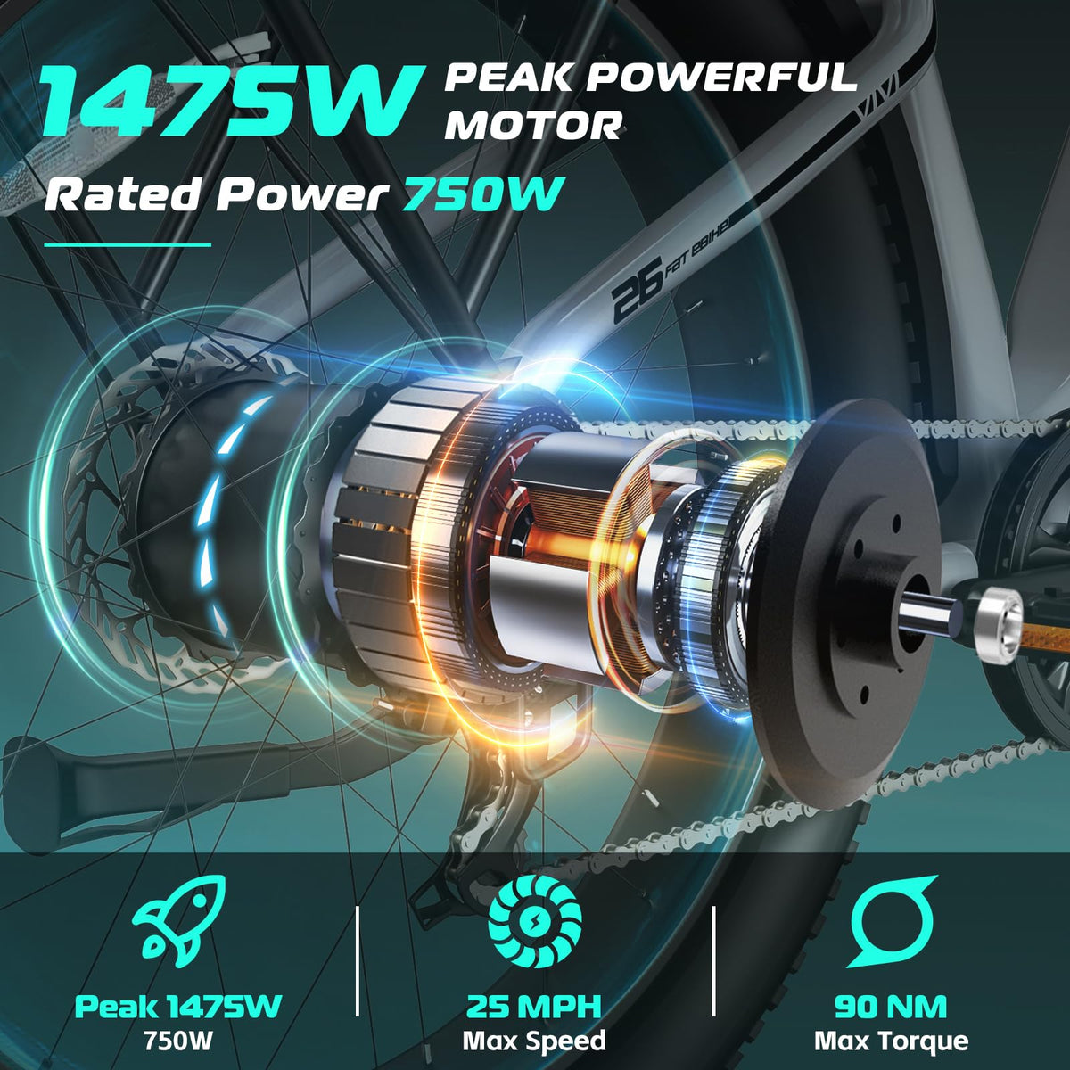 Electric Bike 26 x 4.0 Fat Tire 1500W Peak Motor Z89062