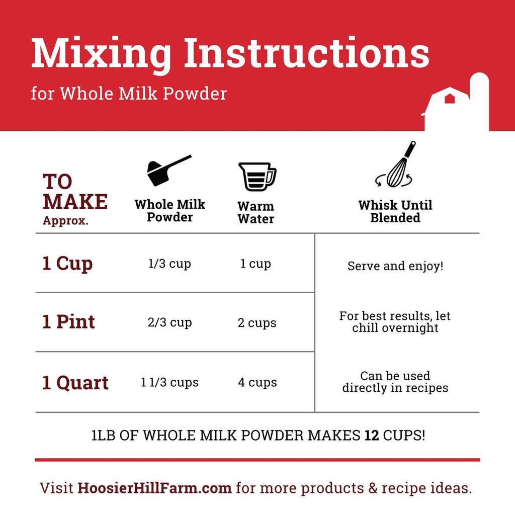 Whole Milk Powder 1 Pound W6040