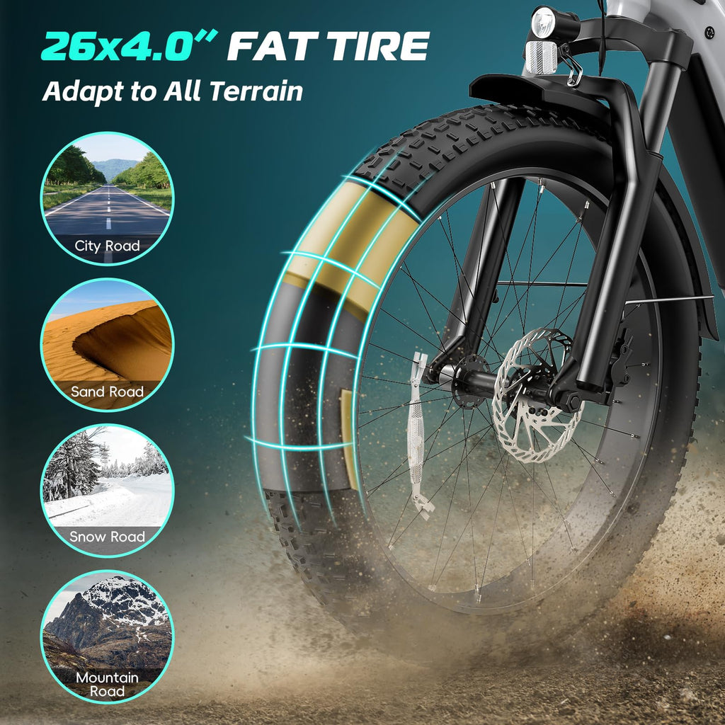 Electric Bike 26 x 4.0 Fat Tire 1500W Peak Motor Z89062