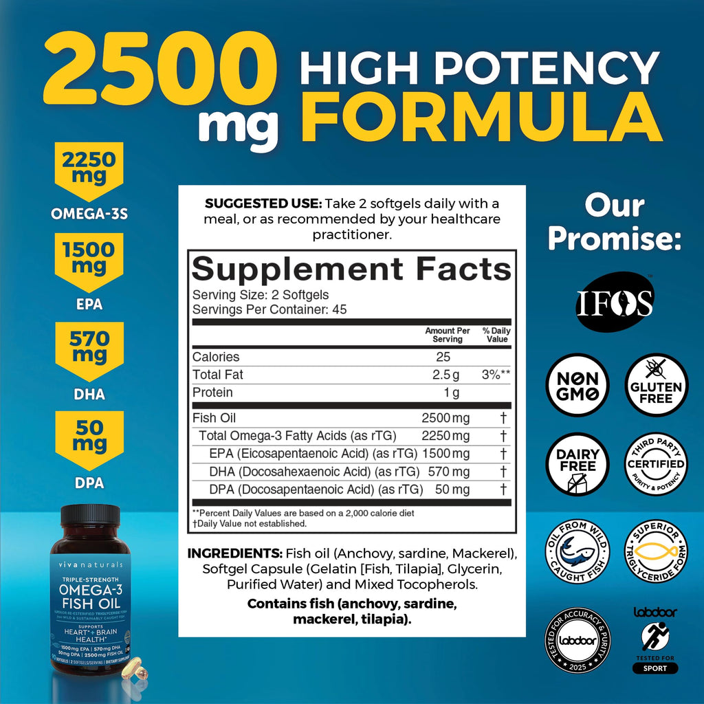 Omega 3 Fish Oil 2500 mg 90 Softgels U268476