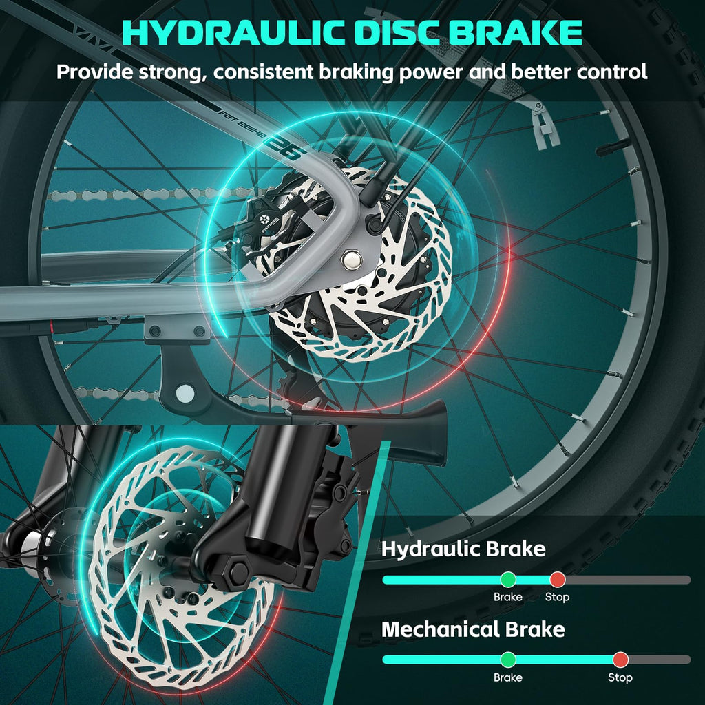 Electric Bike 26 x 4.0 Fat Tire 1500W Peak Motor Z89062