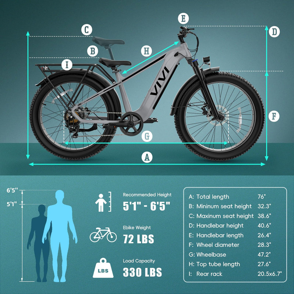 Electric Bike 26 x 4.0 Fat Tire 1500W Peak Motor Z89062