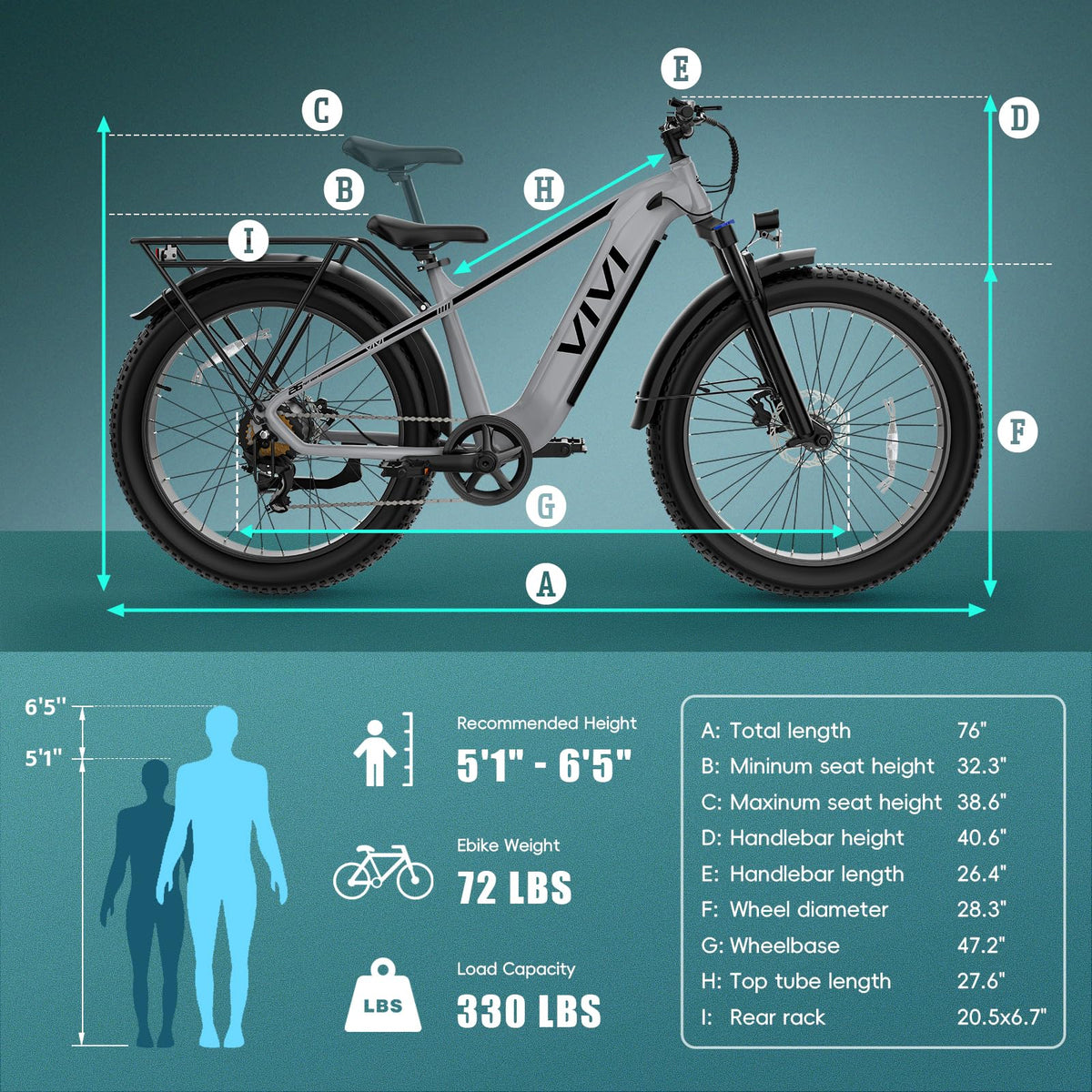 Electric Bike 26 x 4.0 Fat Tire 1500W Peak Motor Z89062