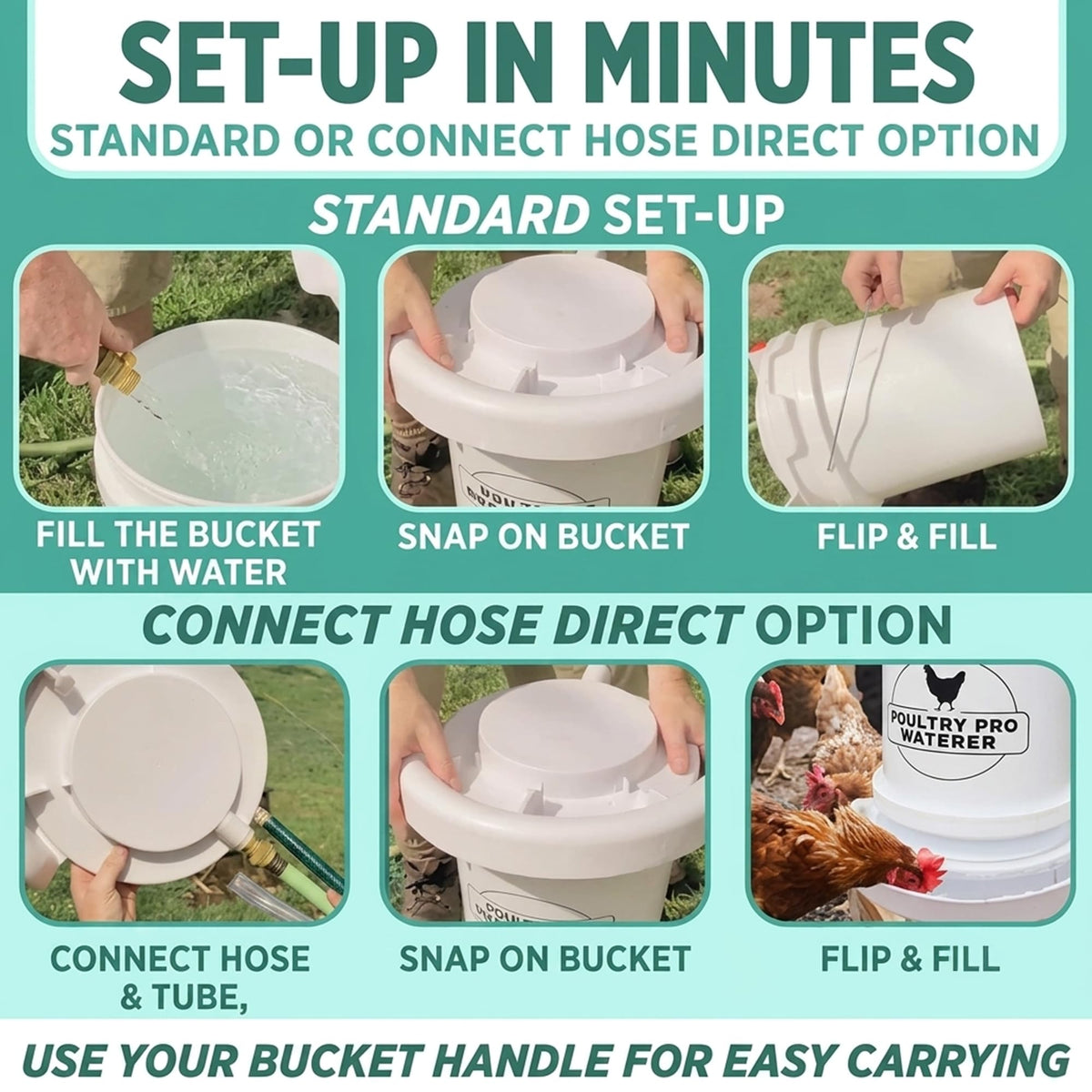 Chicken Feeder and Waterer Set with 3 Ports E57205
