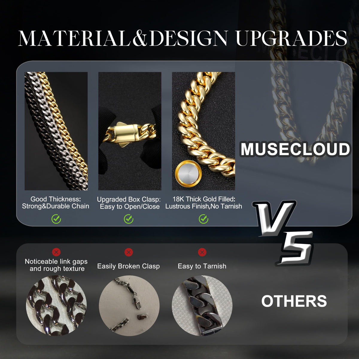 Gold Cuban Link Chain 5-14mm Stainless Steel B15038