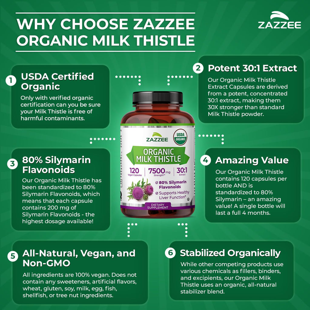 Organic Milk Thistle 30:1 Extract 120 Capsules U196